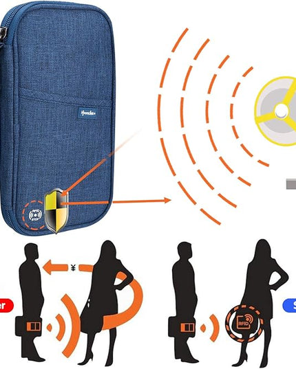 RFID Family Passport Wallet Holder Waterproof, Travel Document Organizer Credit Card Clutch Bag for Men Women