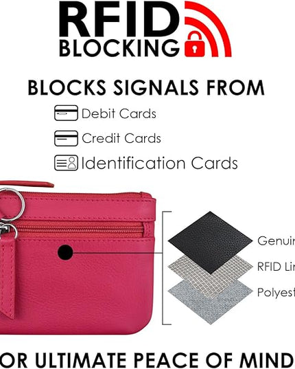 ili New York Mini Leather Coin Purse, Compact Design with Key Ring and RFID Protection for Women and Men in Vibrant Colors, Indian Pink