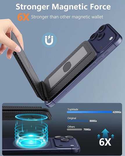 TopMade for Magsafe Wallet, Magnetic Card Holder for iPhone 17/16/15/14/13/12 Series, Strongest Magnetic Phone Wallet Stand Adjustable, 5 Cards Holder, RFID Blocking, ID Window, Black Carbon Fiber