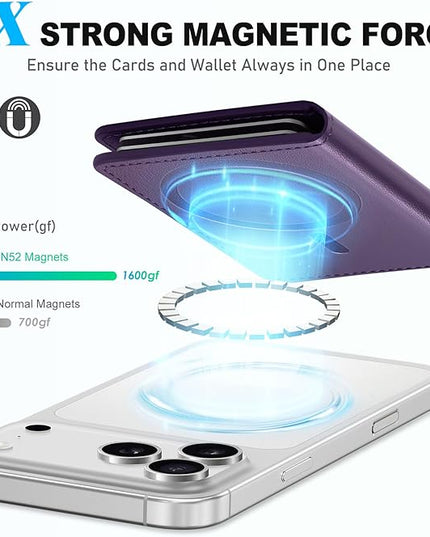 TUCCH for Magsafe Wallet with 6 Card Holders, RFID Blocking [Clear ID Window] PU Leather Men Women Folio Magnetic Phone Wallet for iPhone 17/16/15/14/13/12/Plus/Air/Pro/Pro Max Series, Dark Purple