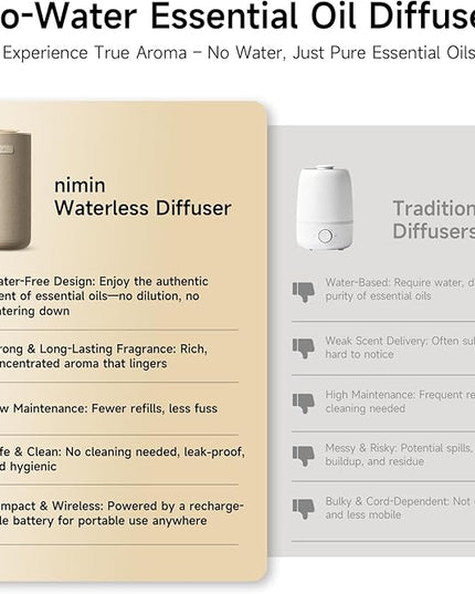 Auto-Start/Stop 2-in-1 Car Diffuser, Waterless Essential Oil Diffuser & Auto Air Freshener for Home Aromatherapy, Cordless Adjustable Fragrance Diffuser Compatible with 5/10/15ml Bottles