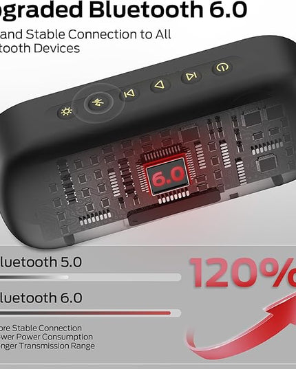 Monster S150 Plus Portable Speaker - IPX7 Waterproof Bluetooth Speaker 40W with Dynamic RGB Lights, Bluetooth 6.0, 15H Playtime, TF Card/AUX Input/Type-C, Wireless Speaker for Outdoor, Travel, Black