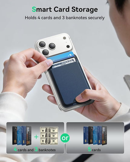 Fanseesy for MagSafe Wallet with Stand, 5 Card Holder, Slim Leather Magnetic Wallet for iPhone 17/16/15/14/13/12 Pro Max Plus Air Series, 3 Card Slots & 1 Cash Slot,Blue