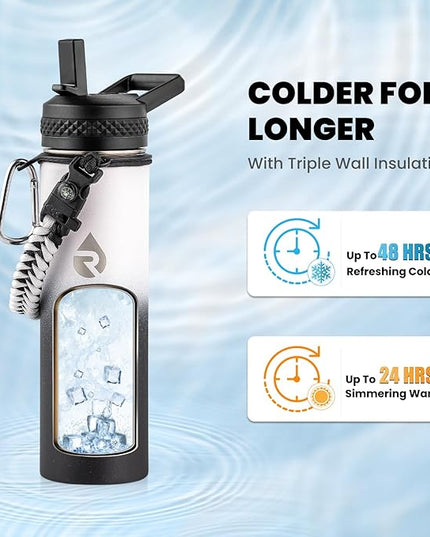 Insulated Water Bottle 20 oz, Triple Wall Vacuum Stainless Steel (Cold for 48 Hrs), Leak Proof & Non-BPA, Kids Water Bottle Jug for School with Straw Spout Lids, Ombre: White/Black