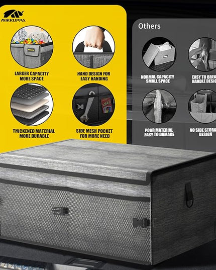 MIKKUPPA Car Trunk Organizer - 65L Collapsible Trunk Organizer with Lid, Sturdy Car Storage for SUV Auto Truck Van with Adjustable Straps and Non Slip Bottom (Gray)