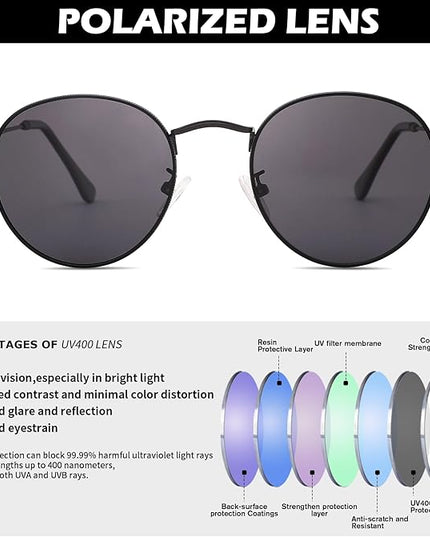 Pro Acme Small Round Metal Polarized Sunglasses for Women Retro Designer Style