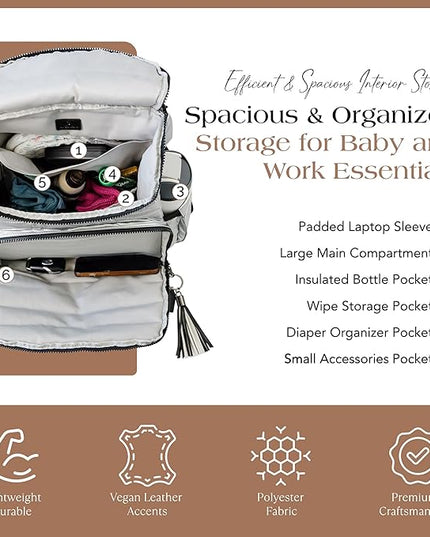 Citi Collective Gallery Diaper Bag Backpack - Casual Day-to-Day Backpack Fits 15" Laptop - Travel Bag with Multiple Compartments, Pockets, Portable Changing Pad, and Shoulder Strap-Silver