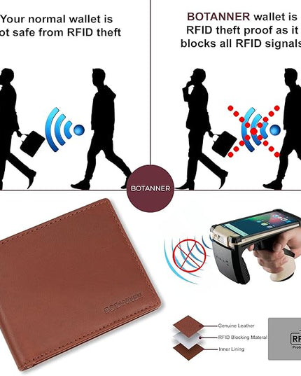 BOTANNER Genuine Leather Mens Bifold Wallet | RFID Blocking, 8 Credit Card Slots, 2 Sections for Bills & 2 Additional Slots | Dark walnut brown