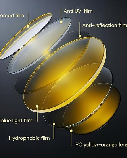 livho Gaming Blue Light Blocking Glasses for Better Sleep, Premium Night Driving, Computer Blockers for Man & Woman