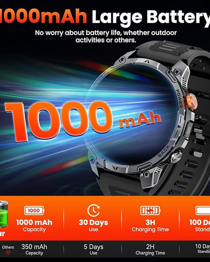 Military Smart Watches for Men,1.75″ Smartwatch with 100-Day Ultra-Long Battery/Flashlight,Fitness Watch for Heart Rate/Sleep/Calling/110+ Sports Mode Smart Watch for Android iOS 1000 mAh