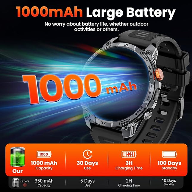 Military Smart Watches for Men,1.75″ Smartwatch with 100-Day Ultra-Long Battery/Flashlight,Fitness Watch for Heart Rate/Sleep/Calling/110+ Sports Mode Smart Watch for Android iOS 1000 mAh