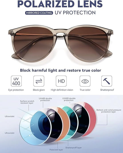 WOWSUN Retro Polarized Sunglasses Womens 2026 Trendy Round Classic Glasses