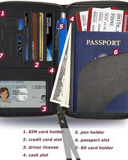 Passport Holder for Travel, Passport Holder Cover Wallet for Women Men With Rfid Blocking, PU Passport Book Card Holder Case - Travel Essentials Accessories Black