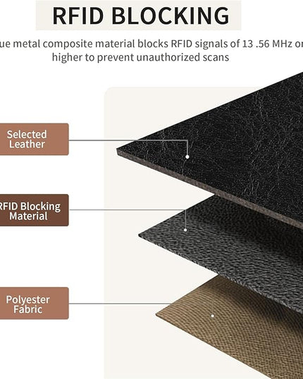 SENDEFN Wallet for Women RFID Blocking Leather Clutch Long Purse Large Capacity Credit Card Holder Wristlet