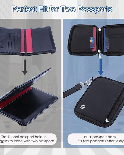 WALNEW Passport Holder for Travel - RFID Blocking Travel Wallet Essentials Organizer with Card Slots & Zipper Pocket (Women/Men)