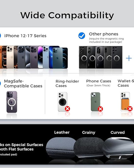 NeverFall Car Phone Holder for MagSafe [78+LBS Ultra Grip | 2400gf Magnetic Power] 360° Foldable Car Mount Cell Phone Holders for Your Car for iPhone 17-12 All Smartphones, Carbon Fiber