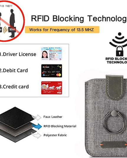 BIAJIYA Card Holder for Back of Phone RFID 5 Pull Credit Card Cash Cell Wallet Pocket Canva Leather Case for Smartphones (Gray)