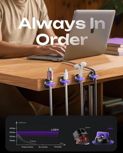 8-Pack Office Desk Accessories [1S Snap-On] Nightstand Organizer, LISEN Desk Organizers and Accessories with 4 Extra Strong Adhesive Pads, Wire Organizer for Nightstand, Home, Car, Desktop, Purple