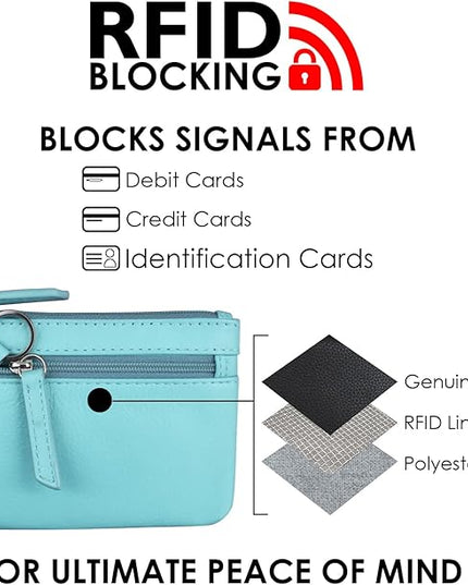 ili New York Mini Leather Coin Purse, Compact Design with Key Ring and RFID Protection for Women and Men in Vibrant Colors, Aegean Blue