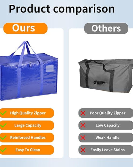 8 Pack-Extra Large Heavy Duty Moving Bags - Waterproof Storage Totes with Handles & Zippers, Foldable for College Dorm, Storage (Blue)