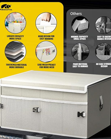 MIKKUPPA Car Trunk Organizer - 65L Collapsible Trunk Organizer with Lid, Sturdy Car Storage for SUV Auto Truck Van with Adjustable Straps and Non Slip Bottom (White)