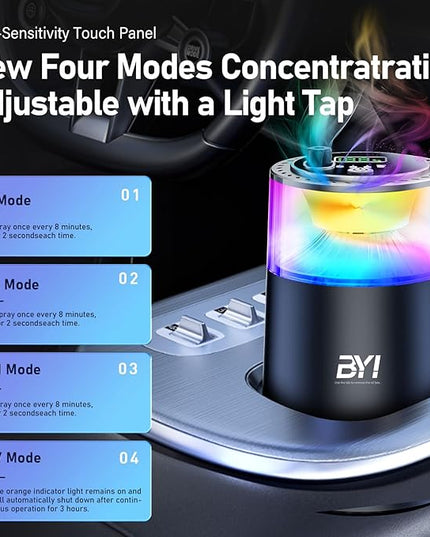 Smart Car Air Freshener with RGB Ambient Light, Galaxy Cloud Mist, Auto On/Off, Built-in Battery, Car Aroma Diffuser, Home, Office (4 Essential Oil Box), Long-Lasting Scent & Relaxing Light