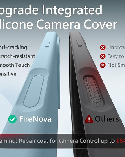 FireNova Magnetic for iPhone 17 Pro Case, Compatible with MagSafe, [Integrated Silicone Camera Control Button] [Camera Protection] Anti-Scratch Microfiber Lining Phone Case, 6.3", Sky Blue