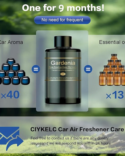 Car Air Freshener Refill for Men & Women 6.09 FL OZ /180ML-9 Month Gardenia Scent Essential Oil Perfume, Essential Oil Made of Natural Plant Extracts, Compatible with Car Diffusers for Home/Office