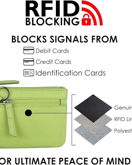ili New York Mini Leather Coin Purse, Compact Design with Key Ring and RFID Protection for Women and Men in Vibrant Colors, Pear