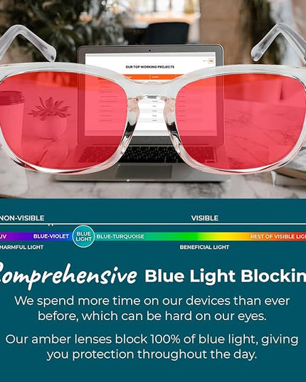 100% Blue Light Blocking Glasses - Women + Men - Better Sleep - Anti Eye Strain Protection - Computer Screens Gaming