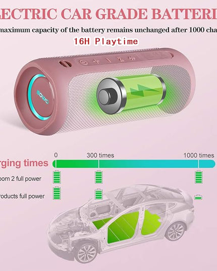 SOWO Outdoor Wireless Portable Bluetooth Speaker, IPX7 Waterproof Speaker, 25W Loud Sound, Bassboom Technology, TWS Pairing, 16H Playtime with Lights - Pink