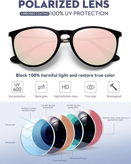 WOWSUN Retro Polarized Sunglasses Womens 2026 Trendy Round Classic Glasses