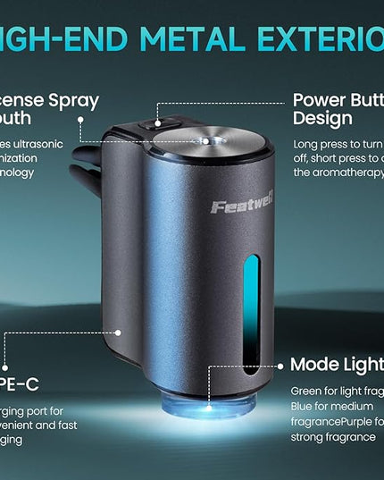 Featwell Car Air Freshener, Three Adjustable Modes Intelligent Aroma Diffuser, Rechargeable Car Diffuser Air Freshener, Grey