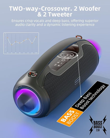 Portable Bluetooth Speakers Wireless Upgrade, 200W Peak Loud Sound/Deep Bass for Party, IP65 Waterproof Outdoor Speaker w/ 2*Subwoofer/2*Tweeter/DSP/Bass Boost/TWS/TF/USB/AUX, 24H Playtime