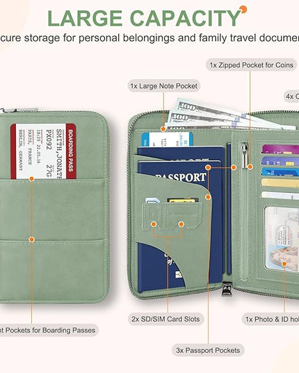 Family Passport Holder Wallet with Zipper, RFID Blocking Travel Document Organizer, PU Leather Passport Wallet for Women Men, Passport Cover Travel Wallet for Boarding Pass, ID, Money, Tickets