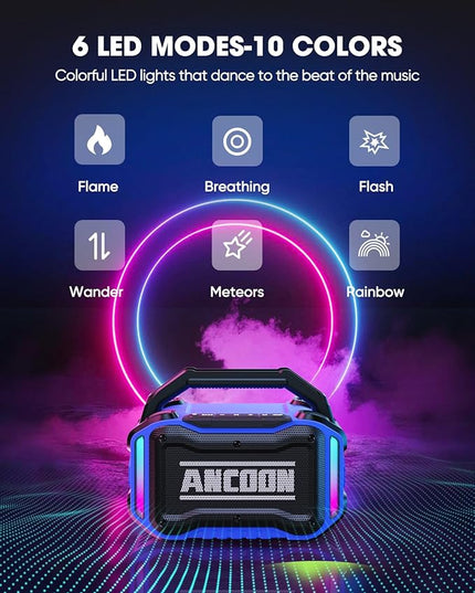 Speakers Bluetooth Wireless: 80W(Peak) Loud Speaker with Bass, 20H Playtime, IPX6 Waterproof, Large Jobsite Speakers for Work, Outdoor, Workshop, Garage, Portable Speaker with TWS (Blue)