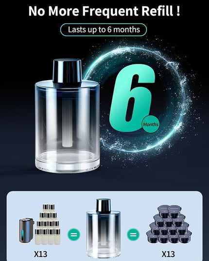 Ceeniu Smart Car Air Freshener, New Car Smell, Larger 135ml Capacity, Long-Lasting 6-Month Fragrance, Auto On/Off, Quiet Operation, Stylish Ambient Light, Premium Scent for Men, CF3 Pro Diffuser