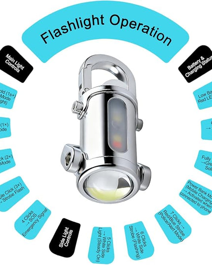 3-in-1 Keychain Flashlight, Rechargeable 500/1200 Lumens EDC Tool with Red/Blue Strobe, Emergency Recharge Your Phone , IPX7 Waterproof, Portable for Outdoor, Camping, Hiking & Survival Gear
