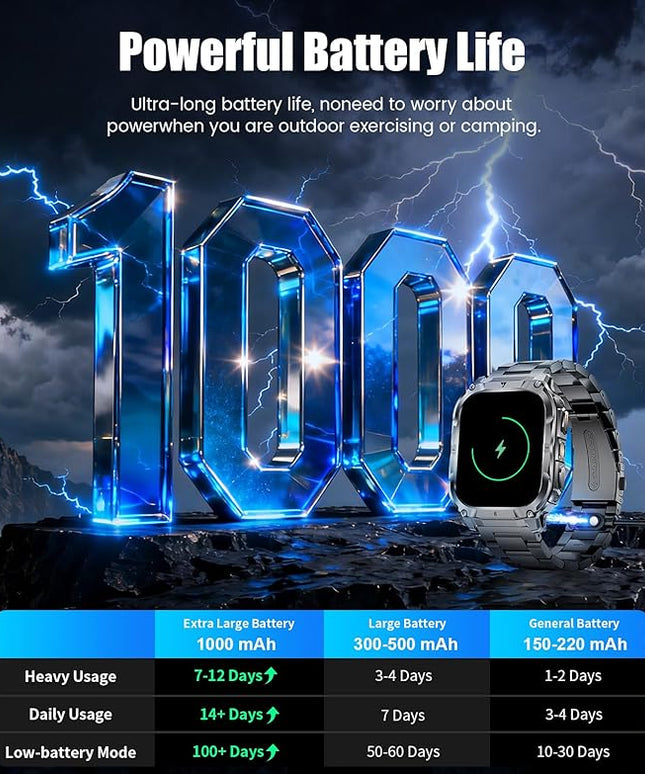 Military Smart Watch for Men(3 Bands),1000mAh/2 HD Large Screen Smartwatch, Flashlight/110+ Sports Modes, Fitness Tracker Watch for Android iOS,Black