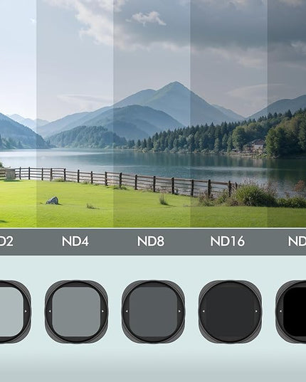 Magnetic Variable ND2-ND32 ND Lens Filter (VND 1-5 Stops) for for iPhone 17 Pro/Pro Max - Neutral Density Effect Filter (Requires GiAi Magnetic Case - Sold Separately)