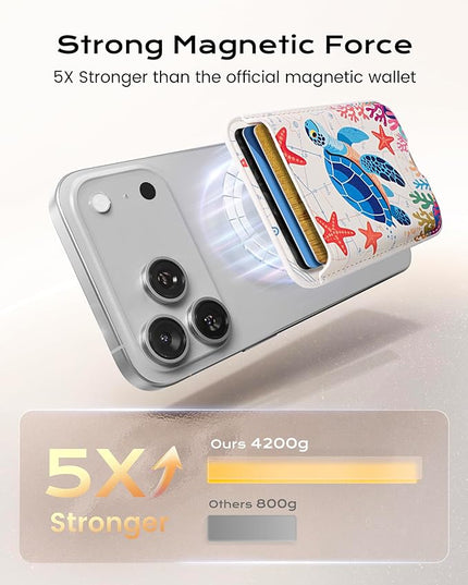 Magnetic Mag-safe Wallet Cell Phone Card Holder for Phone Case with Mag-Safe, Stronger Magnetic RFID Leather Phone Wallet Stick on for iPhone 17/16/15/14/13/12 Series, Fit 3 Cards