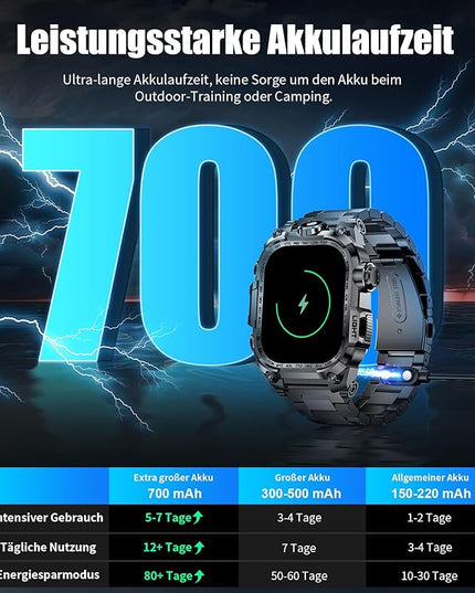 Military Smart Watches for Men(Answer/Make Calls),2.01" HD Screen Sports Smartwatch with LED Flashlight/700mAh Battery,IP68 Waterproof Fitness Tracker for Android iOS,100+Sport Modes,Black