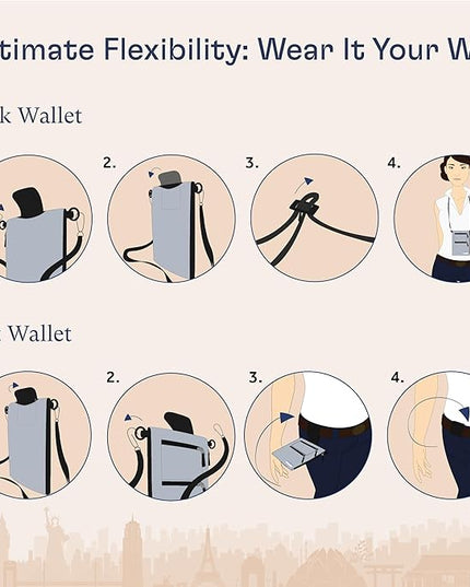 Shacke Hidden Travel 2 in 1 Belt Wallet Black Neck/Belt Hybrid Wallet w/RFID Blocker - Neck Pouch Passport Holder