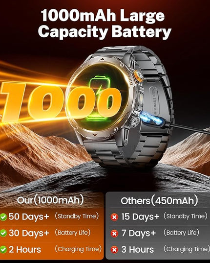 LIGE Smart Watch for Men (Make/Answer Calls) with 1000mAh, 1.75" HD Screen Smartwatch with Flashlight, Heart Rate/Sleep Monitor, IP68 Waterproof, 100+ Sports Modes for Android iOS, 3 Straps