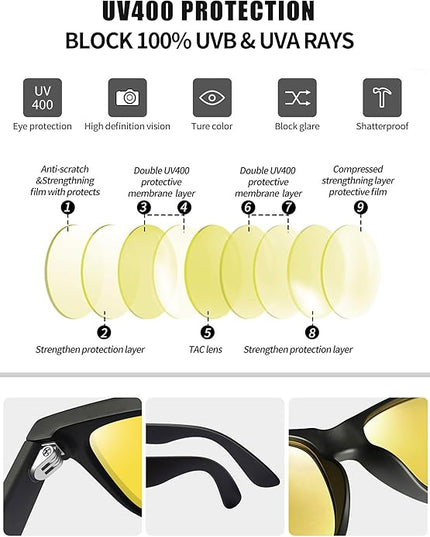 Joopin Square Sunglasses Polarized UV Protection Trendy Designer Sun Glasses Men Women
