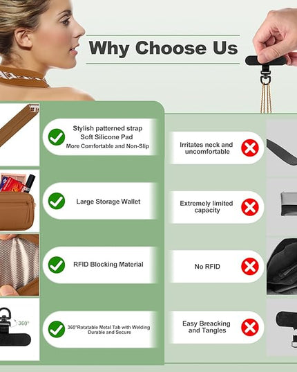 Clip and Go Strap for Phone with Wallet Crossbody, Adjustable Phone Lanyard with Detachable RFID Wristlet Wallet, Pattern Strap, Bronze(M)