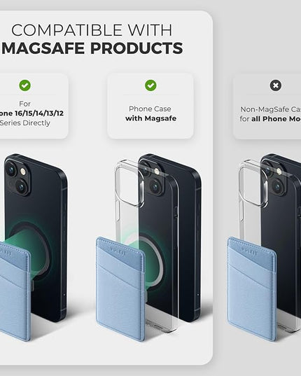 VULKIT Magnetic Phone Wallet for MagSafe- RFID Blocking - Card Holder Wallet for iPhone 16/15/14/13/12 Series & Phone Case with MagSafe