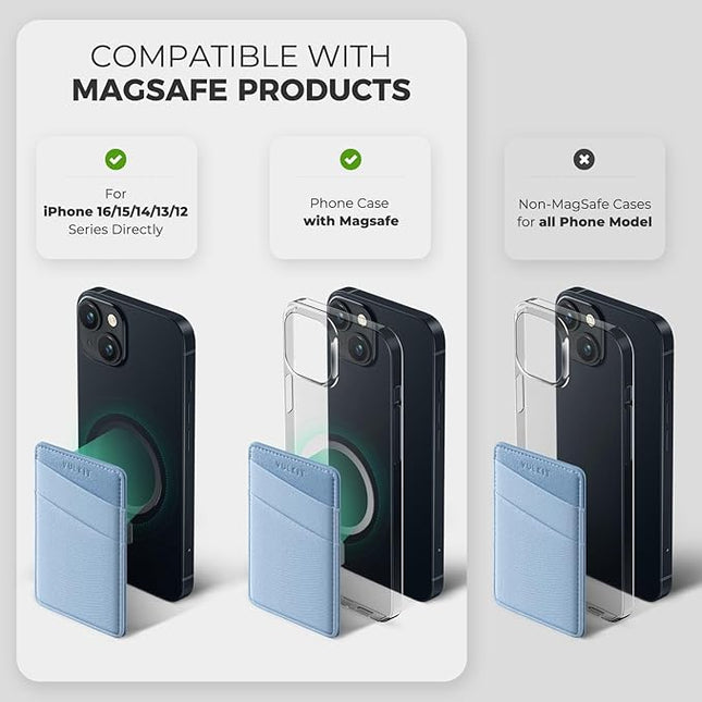 VULKIT Magnetic Phone Wallet for MagSafe- RFID Blocking - Card Holder Wallet for iPhone 16/15/14/13/12 Series & Phone Case with MagSafe