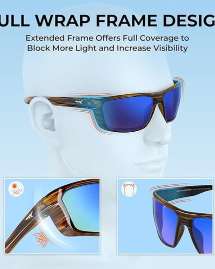 KastKing Huzzah Polarized Sport Sunglasses for Men and Women, Ideal for Driving Fishing Cycling and Running,UV Protection
