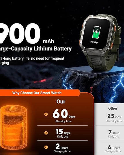Military Smart Watches for Men (Answer/Make Calls),1.91"Fitness Smart Watch for Android and iPhone, GPS Fitness Trackers Watch with Flashlight/Heart Rate/Sleep/100+ Sport Modes/AI, Mens New Year Gift